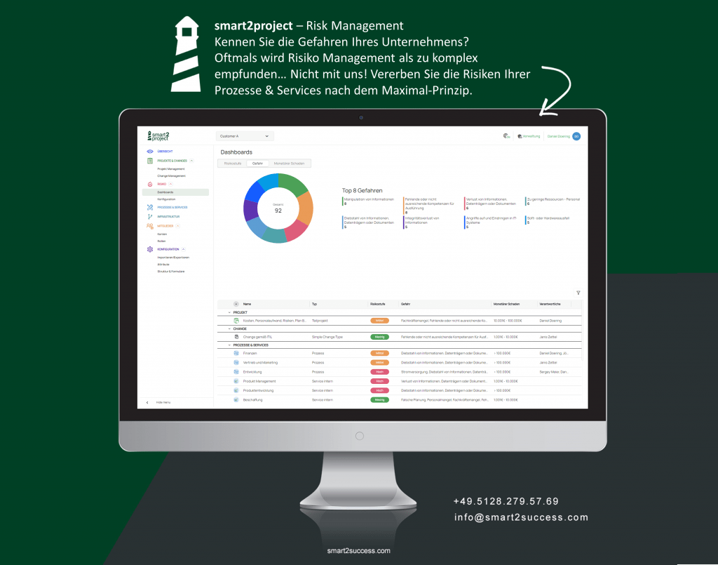 smart2project Risk Management 1