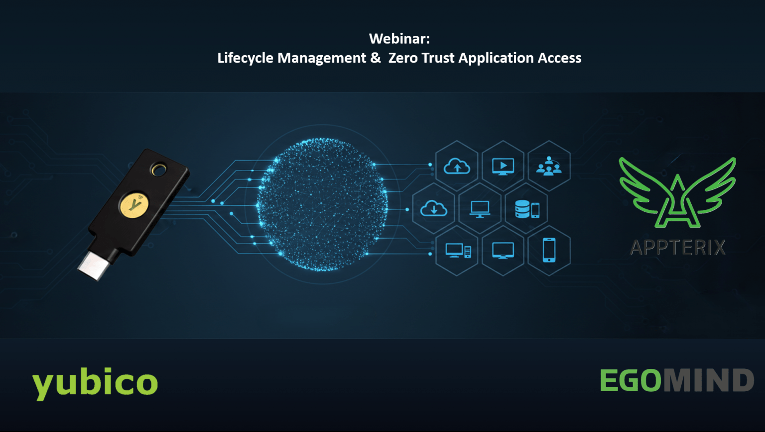 Webinar EgoMind Appterix Yubico YubiKey Zero Trust MFA rechteck