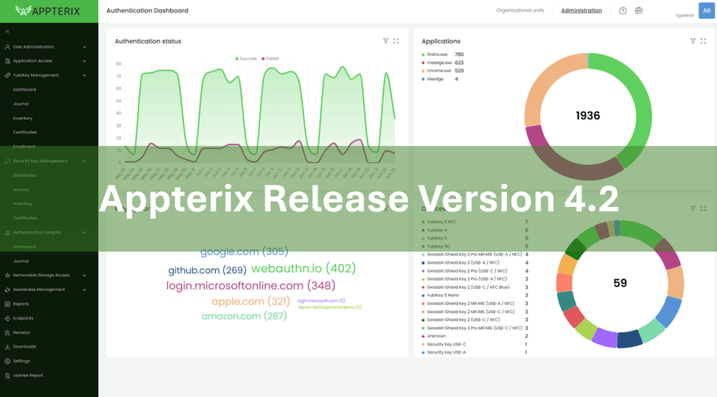 Appterix Release Version 4 2 e1782476424802