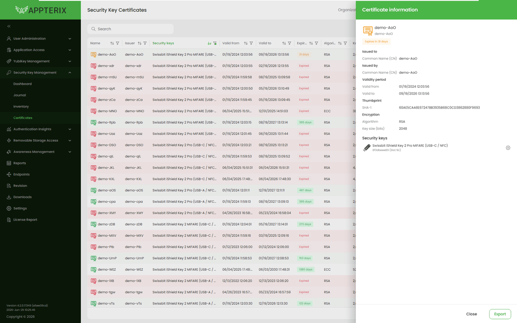 Appterix Certificates Swissbit iShield
